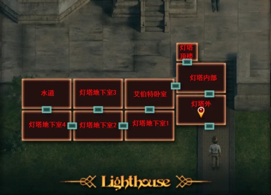 纳迪亚之宝 Steam游戏 页面配图 5