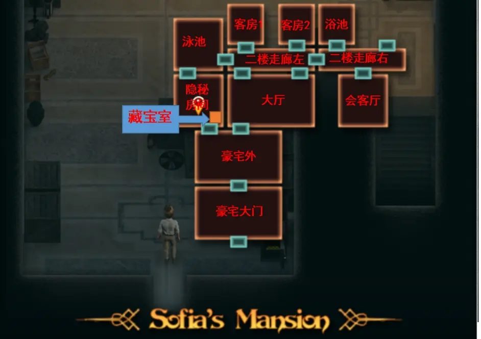纳迪亚之宝 章节推进 演示图 3