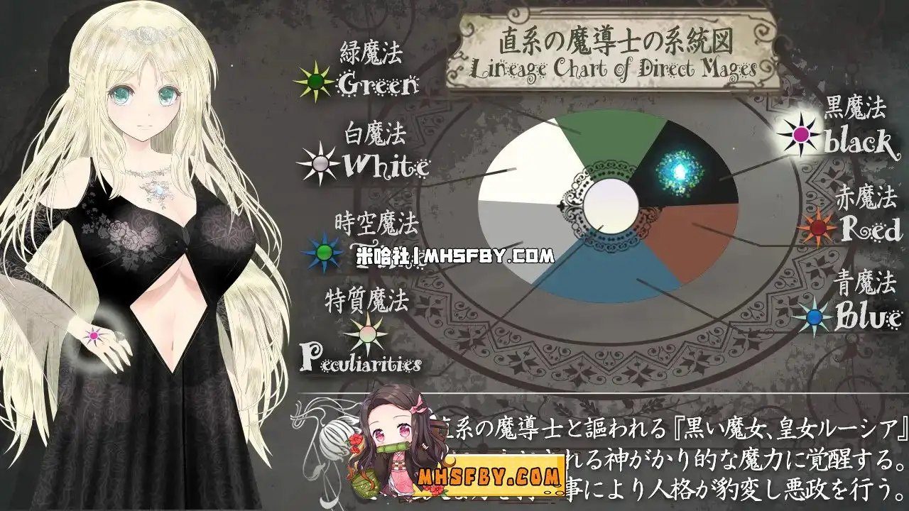 魔法师露娜 资源内容 内容截图 4