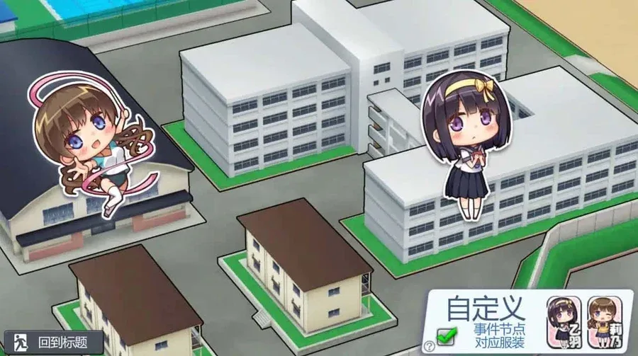 夏日之吻 主线事件 资料图
